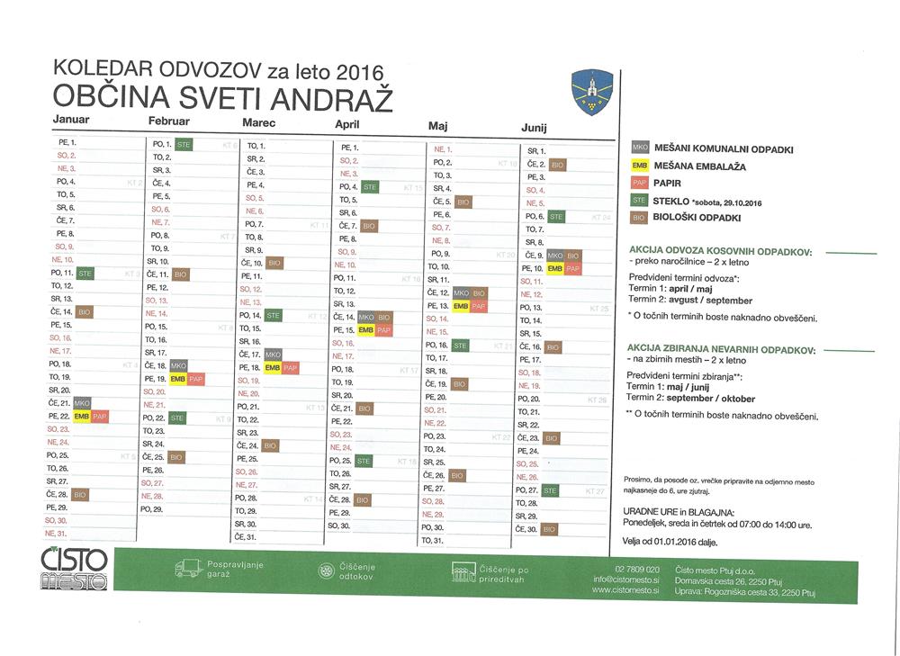 ODVOZ 2016 JANUAR JUNIJ